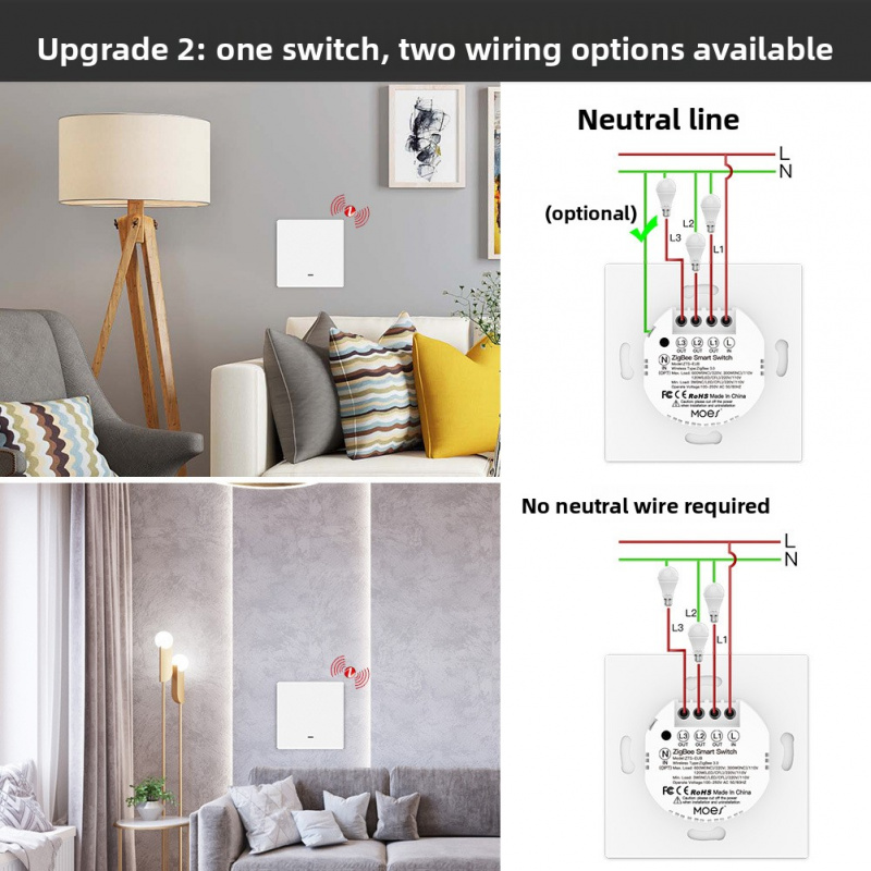 MOES Tuya ZigBee умная кнопка  – обзор и цена Universal Remote Control