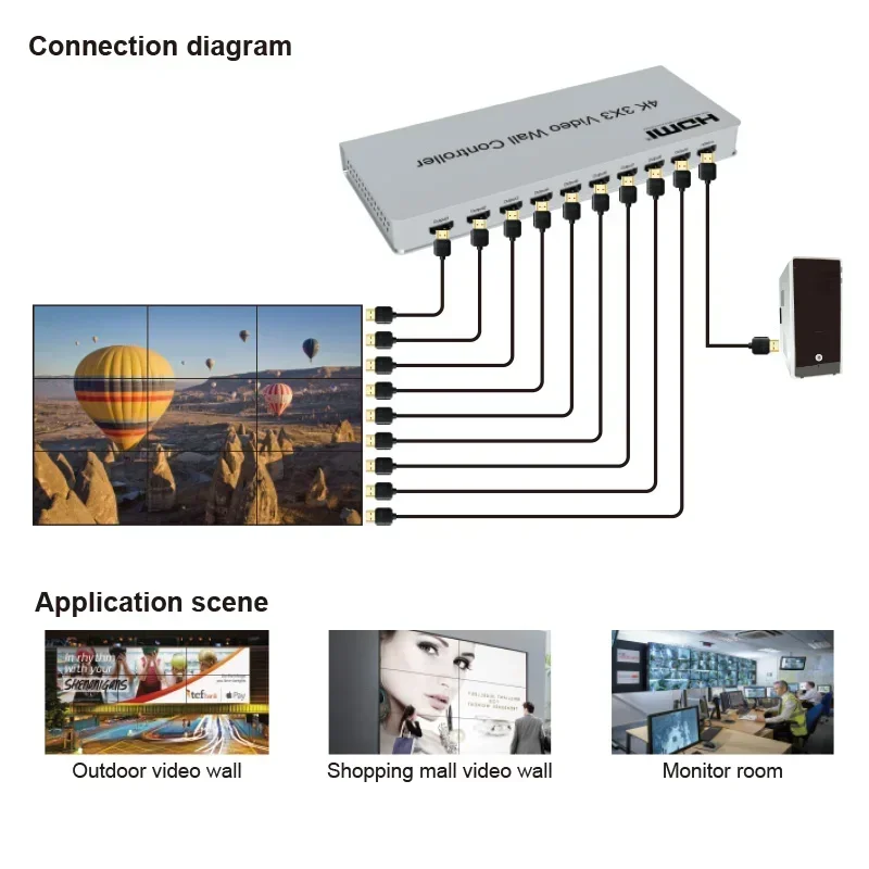 Контроллер видеостены HDMI 4K  – обзор и цена Home Cinema Video Processor