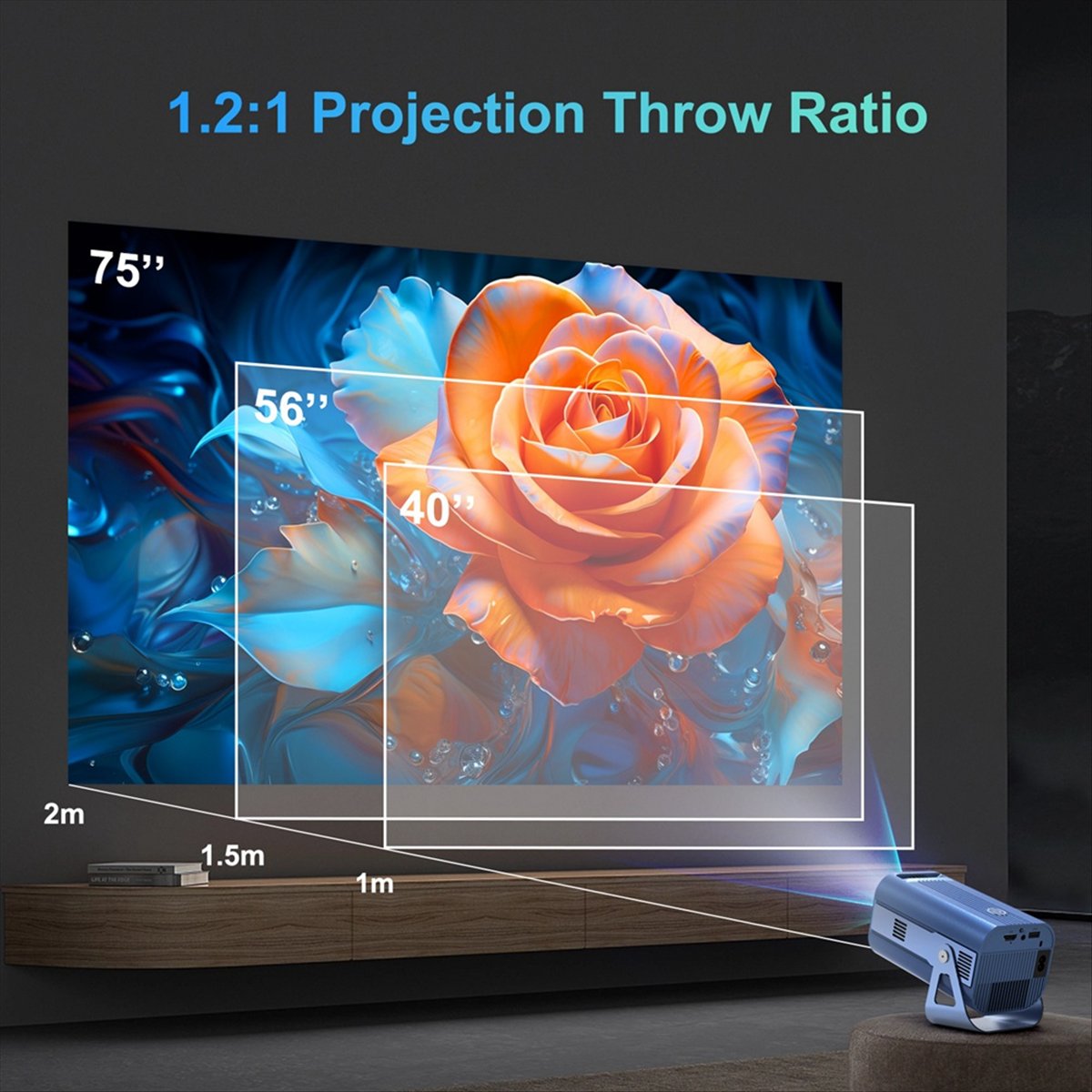 Портативный проектор с Wi-Fi6  – обзор и цена Home Cinema Uk