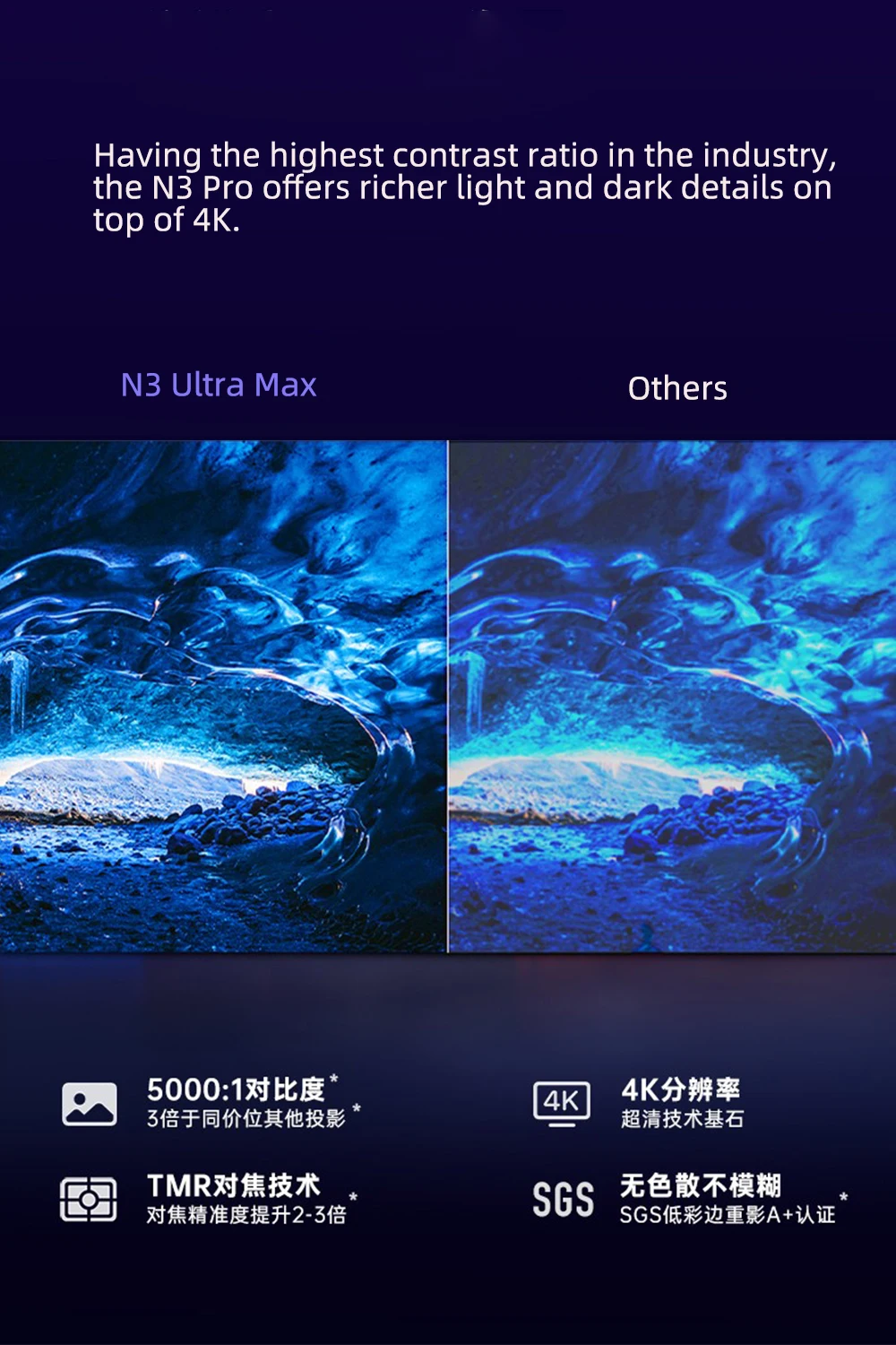 Проектор JMGO N3 Ultra Max MAL – обзор и цена Home Cinema Usa