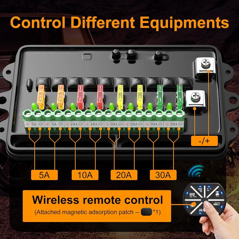 Универсальная 8-канальная пане – обзор и цена Universal Remote Control