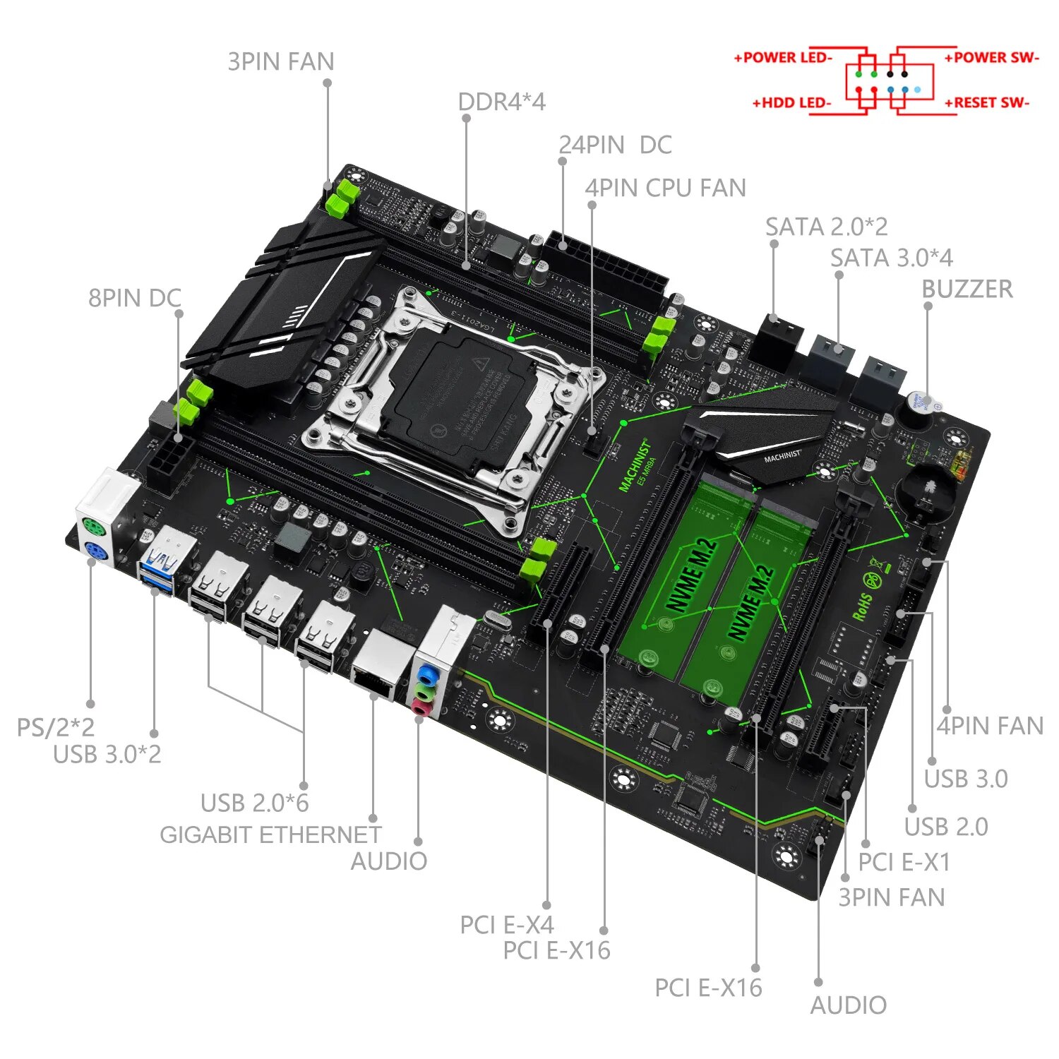 MACHINIST E5 MR9A V1.0 X99 Мат – обзор и цена Home Cinema Video Processor