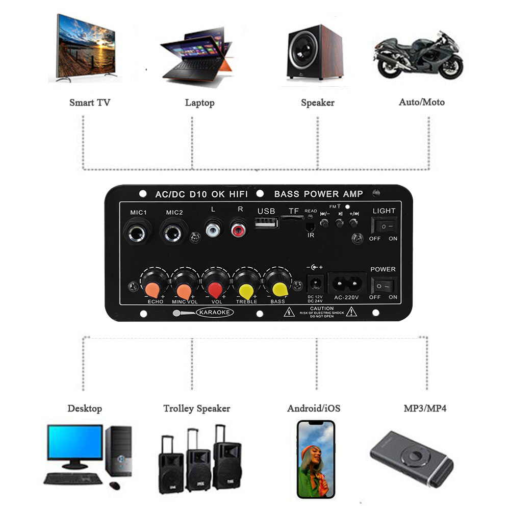 Цифровая Bluetooth-плата усили – обзор и цена Home Cinema App
