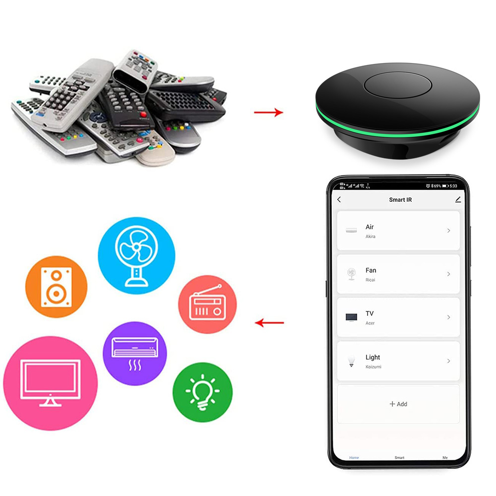 Wi-Fi ИК-пульт дистанционного  – обзор и цена Home Cinema App
